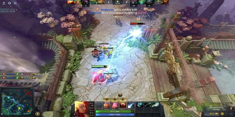 Tổng hợp các kèo Dota 2 2024 phổ biến